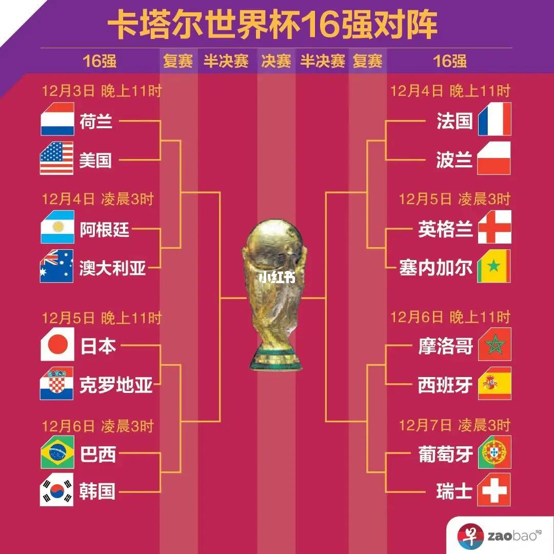 中保
