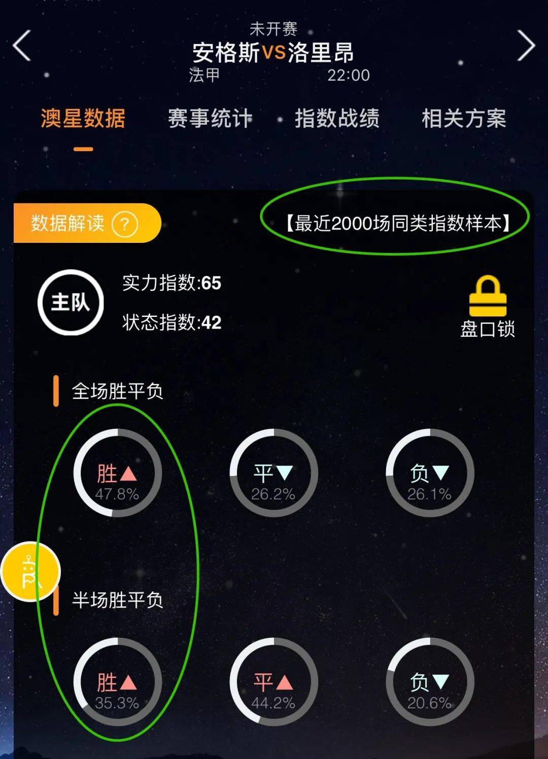 助攻为球队