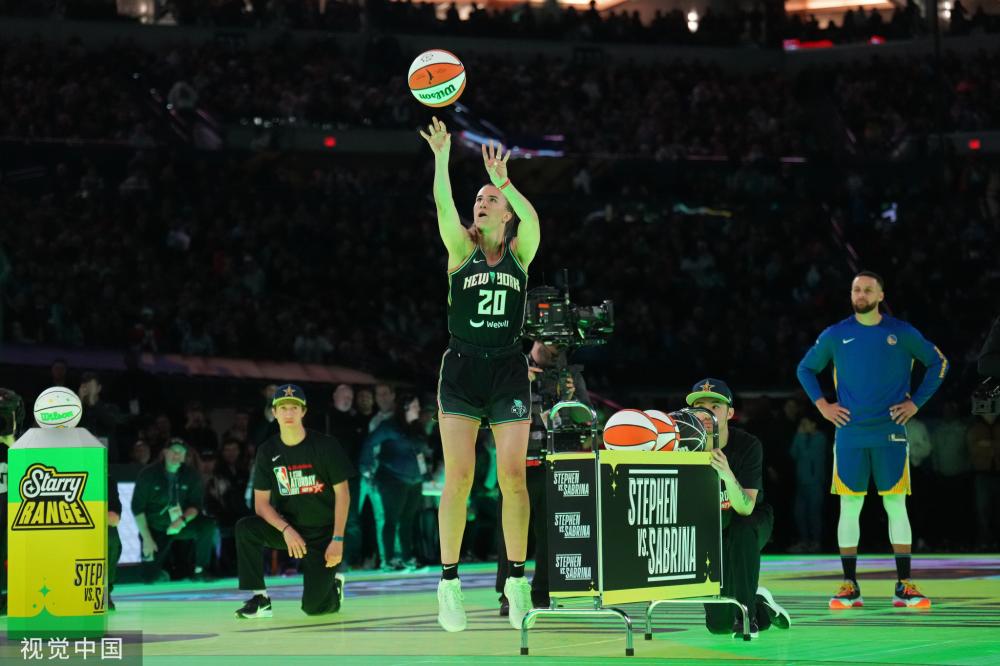 体育圈的热 体育圈的热